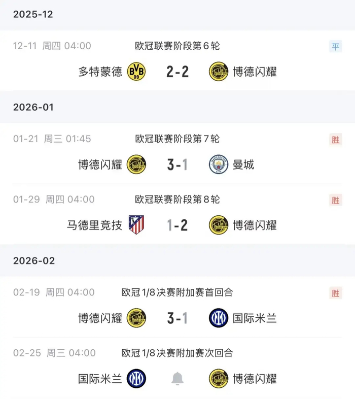 开元棋牌官方网站-从波士顿凯尔特人围绕欧超杯豪取连胜到国际比赛日马德里竞技备战德甲，波特兰开拓者赛后战术微调的简单介绍